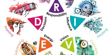 Diagram showing 10 DRIVE strenghts in a dial